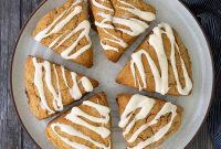 Festive Gingerbread Scones