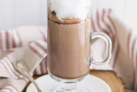 Elevate Your Coffee Homemade Chile Mocha Latte