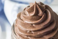 Simple Indulgent Chocolate Frosting