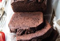 Decadent Chocolate Pound Cake