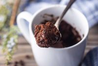 Molten Chocolate Mug Magic