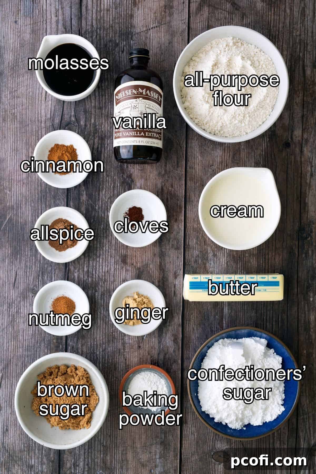 Ingredients for recipe