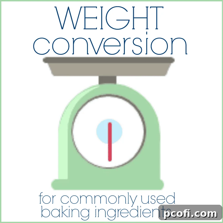 Handy Chart: cup to ounce to grams conversions for baking.