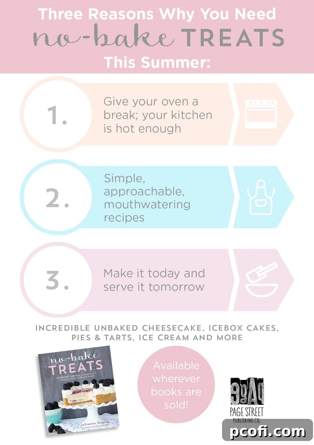 No-Bake Treats Infographic_jb edit