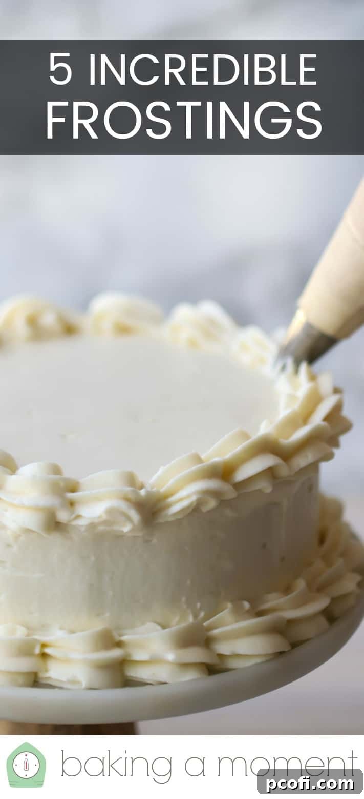 Close-up image of rich, creamy frosting being piped onto a cake, promising "5 Incredible Frostings."