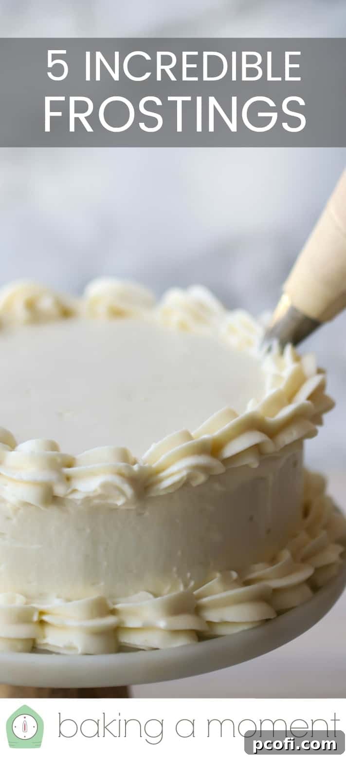 Close-up image of beautifully textured frosting being piped onto a cake, highlighting "5 Incredible Frostings."