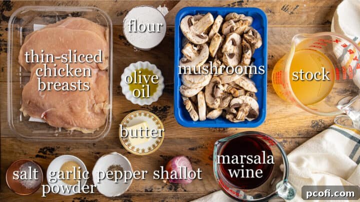 Ingredients for making chicken marsala, with text labels.