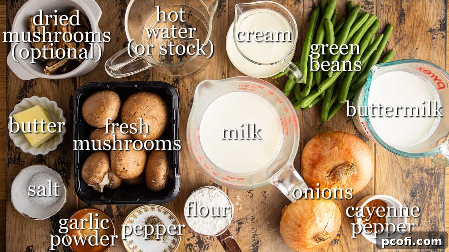 Ingredients for making green bean casserole, with text labels.