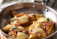 Chicken Saltimbocca Recipe: Tender Chicken with Sage & Prosciutto
